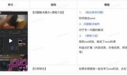 短视频优质内容,揭秘优质内容背后的创作秘诀